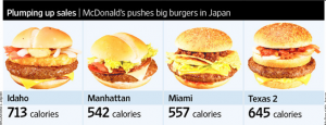 McDonald’s Japan beefing up portions!
