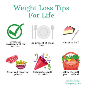 Healthy habits for long-term weight control