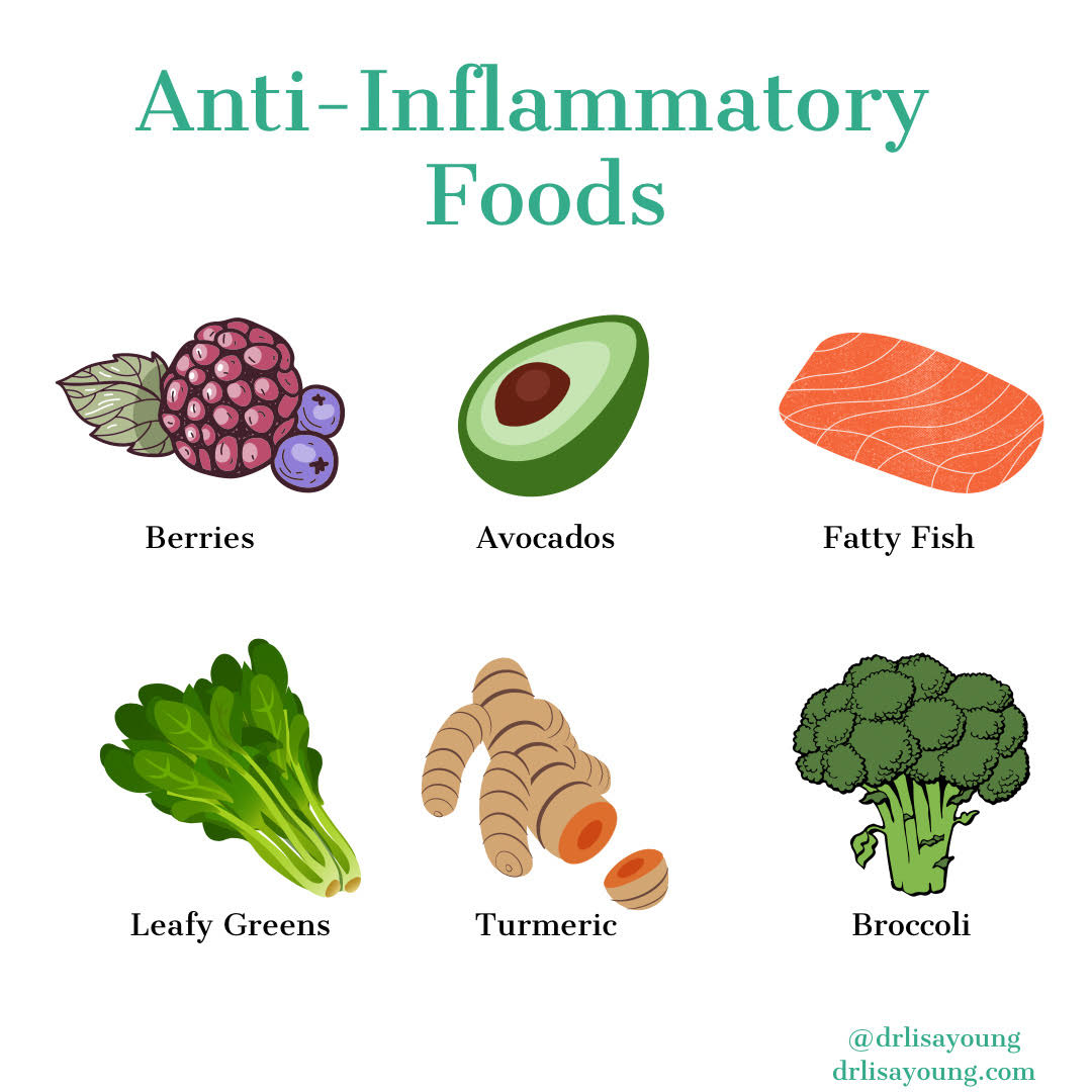 Enjoy these anti-inflammatory foods for better health - Dr. Lisa Young ...