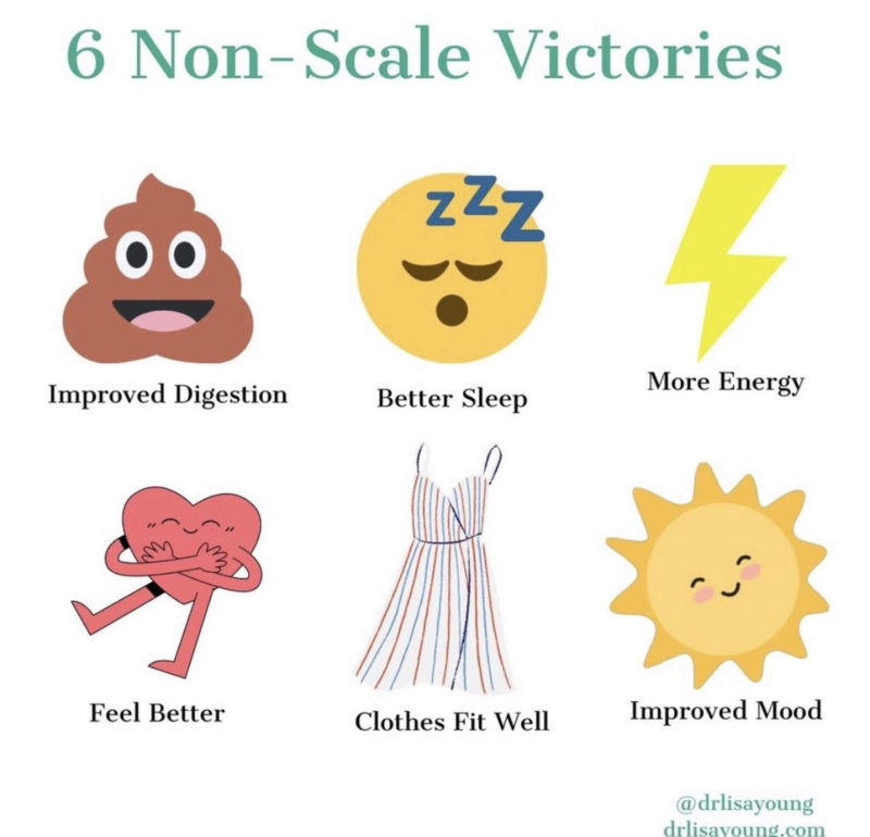 Non-scale victories to mark your progress - Dr. Lisa Young, PhD, RDN